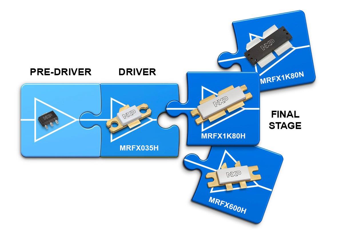 MRFX Series 65V LDMOS Transistors NXP Semiconductors Mouser
