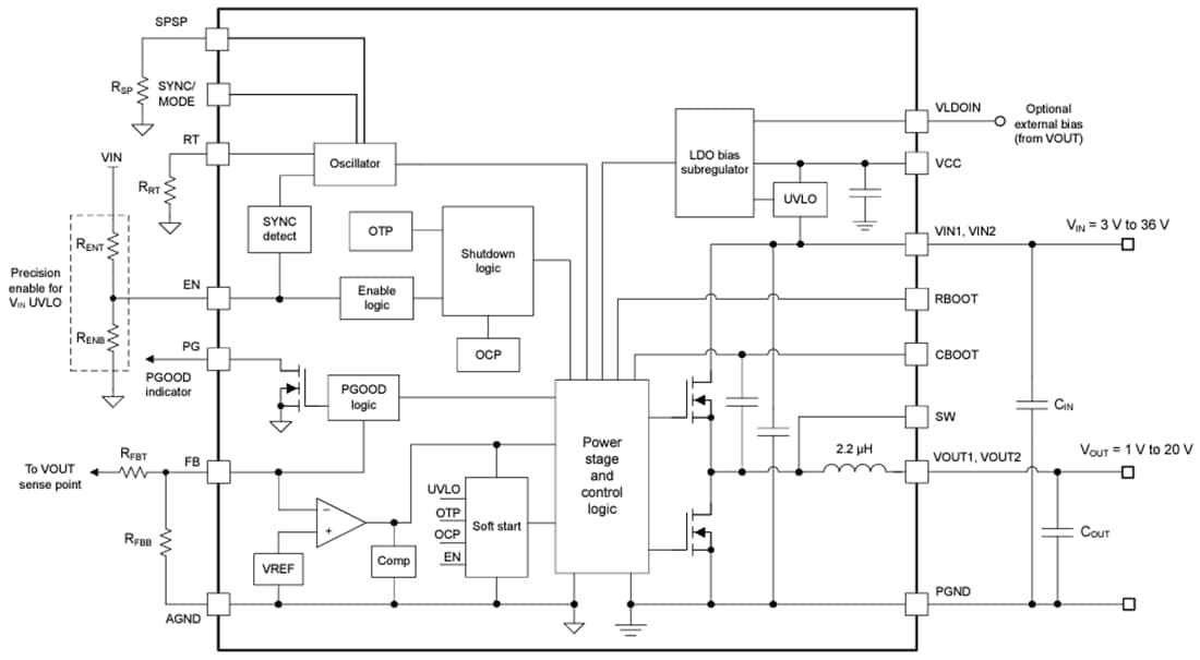 Block Diagram - Texas Instruments TPSM63608 Synchronous Buck DC/DC Power Module Block Diagram - Texas Instruments TPSM63608 Synchronous Buck DC/DC Power Module